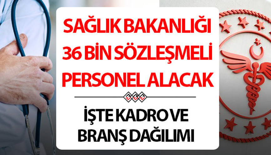 SAĞLIK BAKANLIĞI 36 BİN PERSONEL ALIMI 2024 RESMİ GAZETEDE YAYIMLANDI (Kadro dağılımı) || Sağlık Bakanlığı personel alımı ne zaman 2024 Sağlık Bakanlığı personel alımı kadro ve branş dağılımı açıklandı mı, kılavuz yayınlandı mı, şartları neler