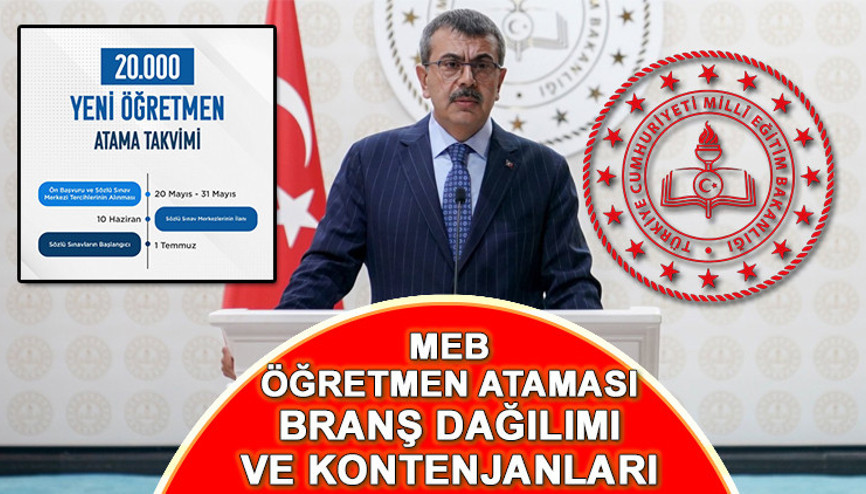 2024 ÖĞRETMEN ATAMASI KONTENJANLARI VE BRANŞ DAĞILIMI BELLİ OLDU || 20 bin öğretmen ataması başvuruları ne zaman, hangi branştan kaç atama yapılacak Takvim açıklandı