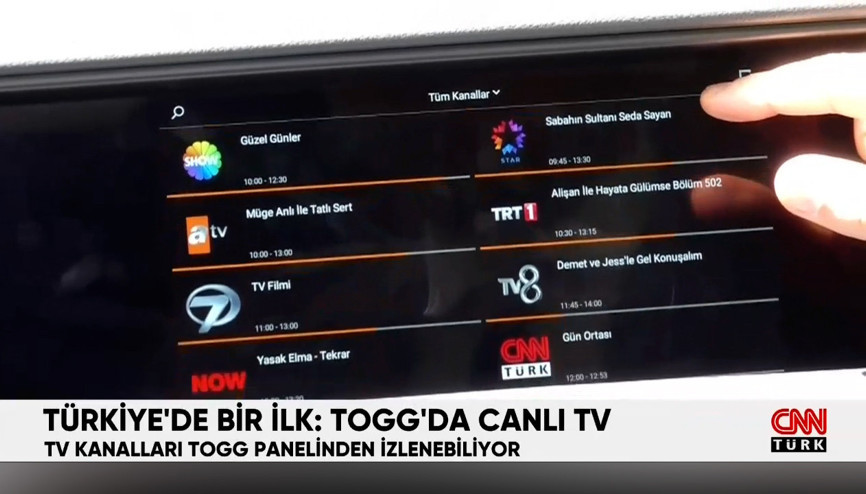 D-Smart GO ile Toggun oluşturduğu sinerji tuttu