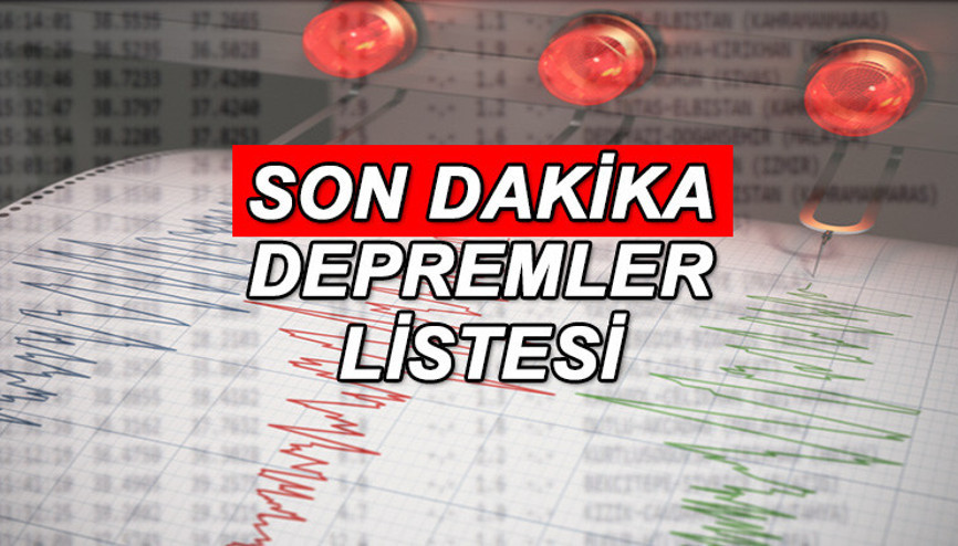 SON DAKİKA DEPREMLER LİSTESİ 18 HAZİRAN 2024 SON DEPREMLER AFAD/ KANDİLLİ | Bugün en son nerede deprem oldu, kaç şiddetinde İşte günün yeni verileri