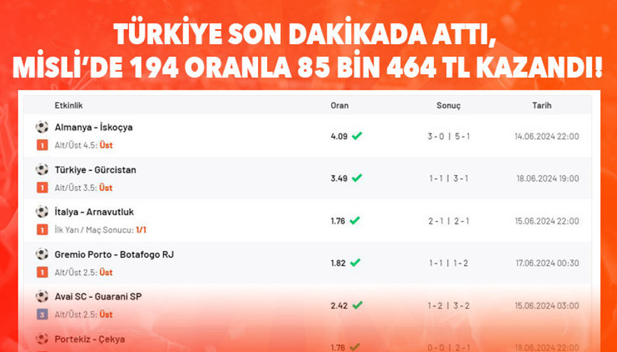 Kerem Aktürkoğlu 90+7de attı, 6 maçlık iddaa kuponu ile 85 bin 464 TL kazandı