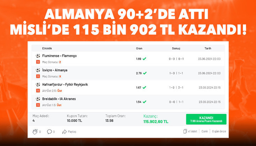 Almanya 90+2de 1 puan aldı, Mislide oynadığı iddaa kuponu ile 115 bin 902 TL kazandı Almanya 90+2de 1 puan aldı, Mislide oynadığı iddaa kuponu ile 115 bin 902 TL kazandı