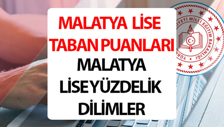 Malatya Lise Taban Puanları 2024 Yüzdelik Dilimleri: Malatya Anadolu, Fen, İmam Hatip Lisesi taban puanları ve yüzdelik dilim bilgileri