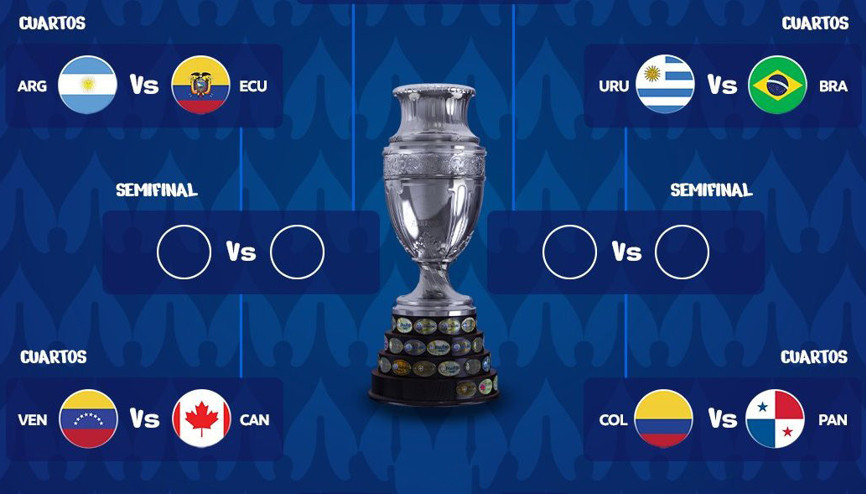 Copa America’da çeyrek final eşleşmeleri netleşti Erken final...