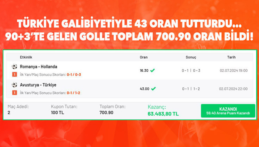 Türkiye ve Hollanda maçının skorlarını bildi, Mislide oynadığı iddaa kuponu ile 63 bin 483 TL kazandı