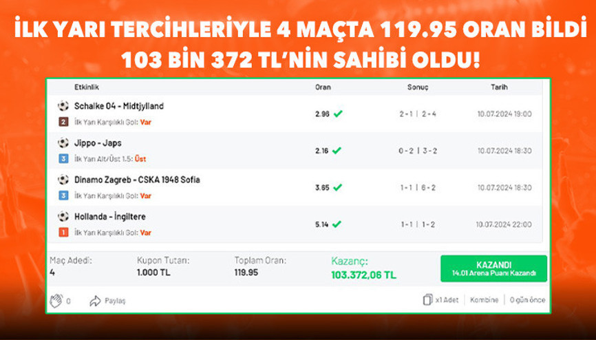 4 maçlık iddaa kuponu yaptı, 45 dakikada 103 bin 372 TL kazandı