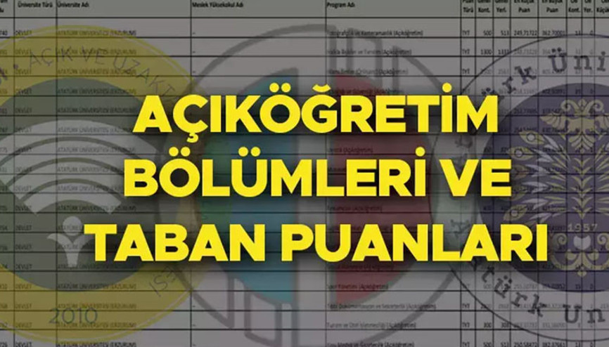 AÖF 2 YILLIK VE 4 YILLIK TABAN PUANLARI LİSTESİ 2024 ||  AÜ AÖF, ATA AÖF ve İÜ AUZEF başarı sıralaması, kontenjanları belli oldu mu ÖSYM YKS tercih kılavuzunda Açıköğretim’de hangi bölümler var