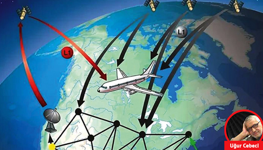 Savaş çanları çalıyor GPS’ler yine sapıtıyor