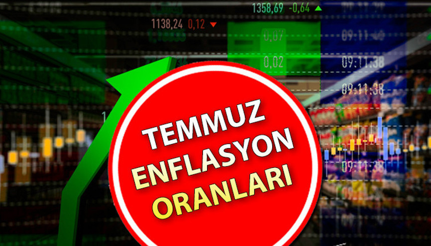 ENFLASYON BEKLENTİSİ TEMMUZ 2024 || TÜİK Temmuz ayı enflasyon rakamları ne zaman, saat açıklanacak Merkez Bankası TÜFE enflasyon beklenti anketi açıklandı ENFLASYON BEKLENTİSİ TEMMUZ 2024 || TÜİK Temmuz ayı enflasyon rakamları ne zaman, saat açıklanacak Merkez Bankası TÜFE enflasyon beklenti anketi açıklandı