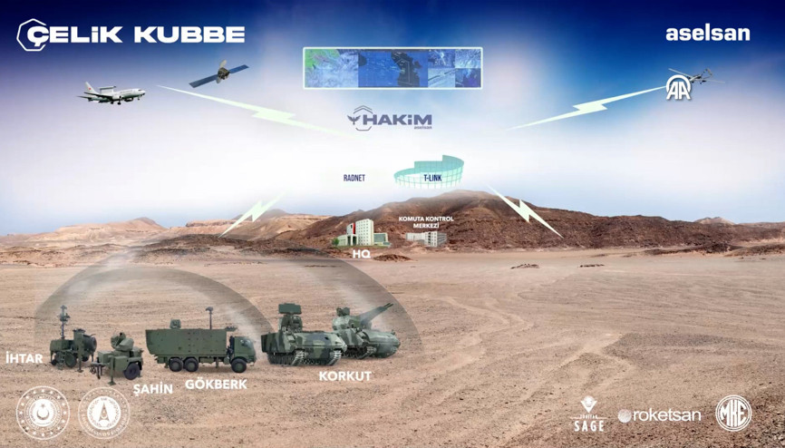 Çelik Kubbe tanıtım klibi