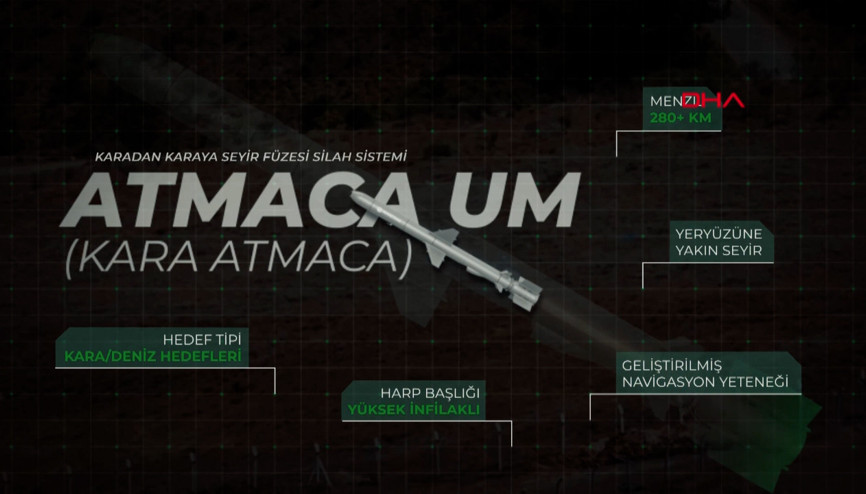 Kara Atmaca, hedefini tam isabetle vurdu