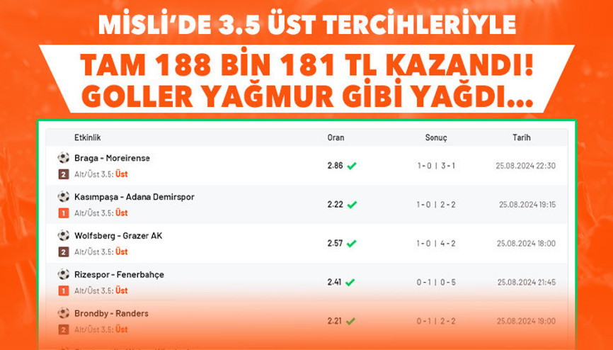 6 maça iddaa oynadı, 188 bin 181 TL kazandı Yağmur gibi goller...