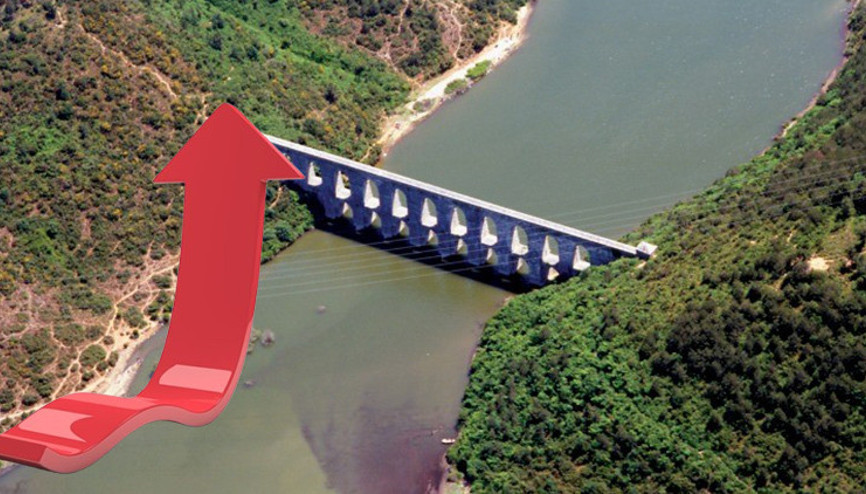 İSKİ BARAJ DOLULUK ORANLARI 2 EYLÜL 2024 (E-DEVLET) || Yükselişe geçti İstanbul Baraj doluluk oranları yüzde kaç arttı Barajların doluluk oranları son dakika