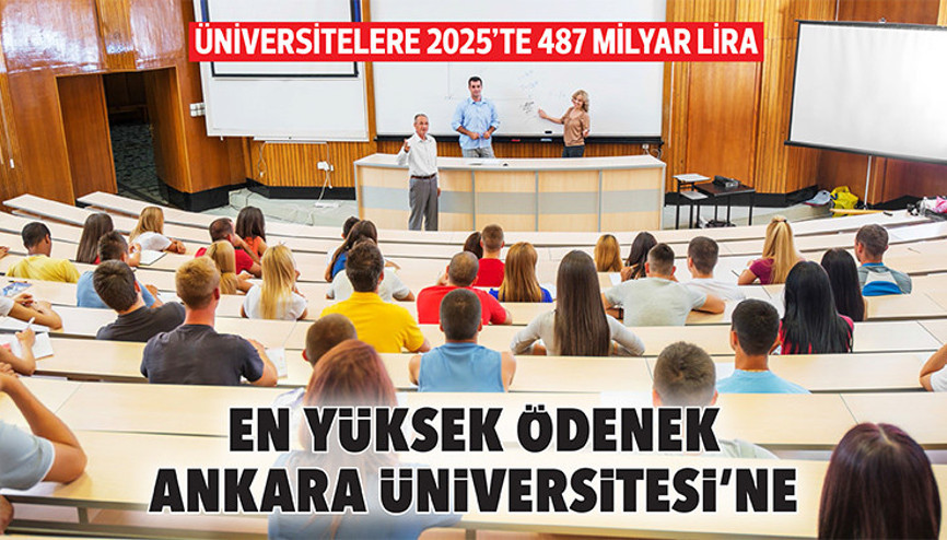 Üniversitelere 2025’te 487 milyar lira.. En yüksek ödenek Ankara Üniversitesi’ne