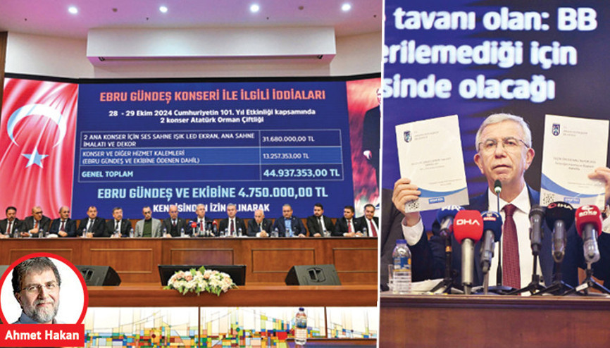 İlk ciddi sınamasında Mansur Yavaş’ın karnesi