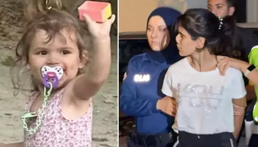 Sıla bebek davası yarın başlıyor 5 sanığın yargılaması kapalı yapılacak... İddianamede korkunç detaylar Sıla bebek davası yarın başlıyor 5 sanığın yargılaması kapalı yapılacak... İddianamede korkunç detaylar