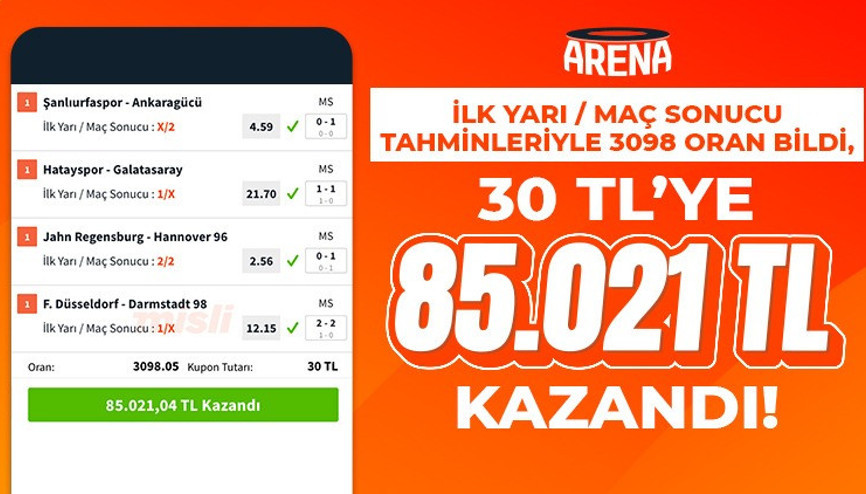 İlk Yarı / Maç Sonucu tahminleriyle 3.098 oranı bildi, 30 TLye 85.021 TL kazandı