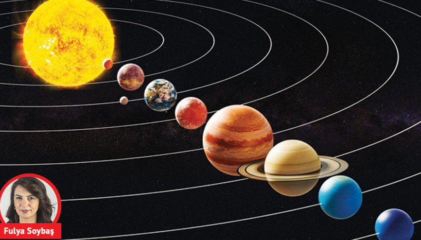 Kader kapılarımız mı aralandı… Gökyüzünde ‘gezegen defilesi’
