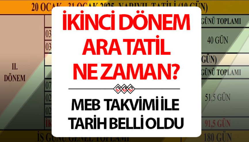 1 HAFTALIK NİSAN AYI ARA TATİL TARİHLERİ VE GÜNLERİ 2025 (MEB TAKVİMİ YAYINLANDI) || Nisan ara tatili ne zaman, kaç gün sürecek İkinci dönem ara tatil hangi tarihte başlayacak