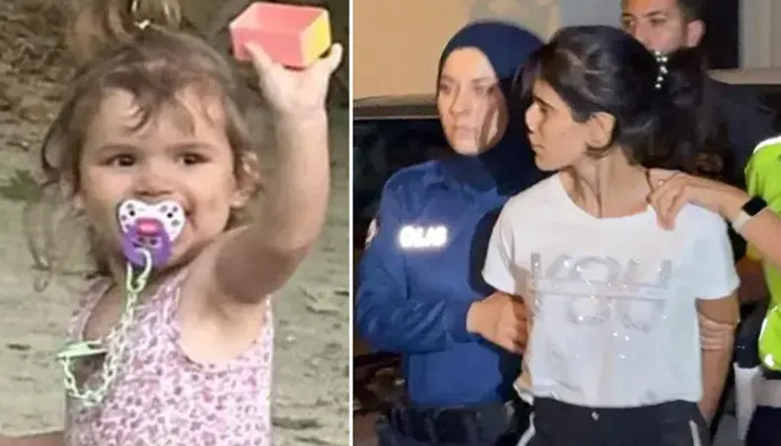 Şiddet ve cinsel istismara uğrayan Sıla bebeğin ölümüne ilişkin davada ikinci duruşma yarın Şiddet ve cinsel istismara uğrayan Sıla bebeğin ölümüne ilişkin davada ikinci duruşma yarın