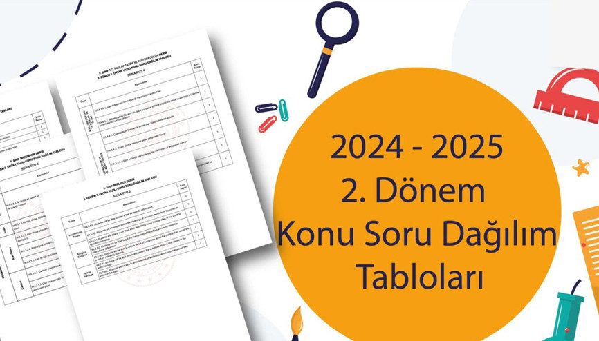 Ortak yazılı sınavların soru dağılım tabloları yayımlandı