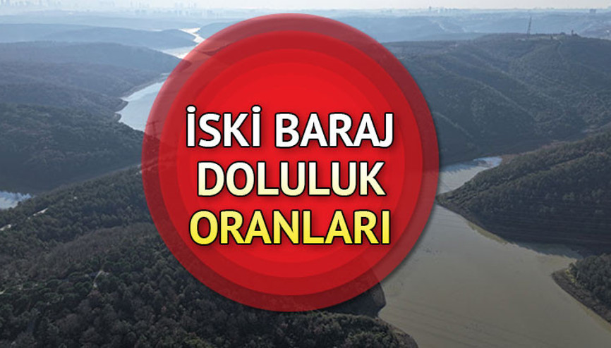 İSKİ BARAJ DOLULUK ORANLARI 8 ŞUBAT 2025 || Yağmur başladı, gözler barajlara çevrildi İstanbul baraj doluluk oranı son durum nedir, yüzde kaç oldu İşte Türkiyedeki barajların doluluk oranları