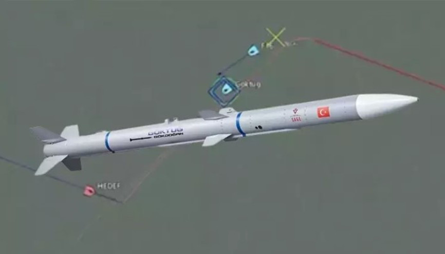 Yerli ve milli havadan havaya görüş ötesi füzesi ‘GÖKDOĞAN’dan tam isabet