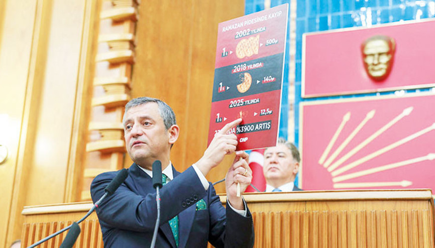 Adayını seç tarihe geç