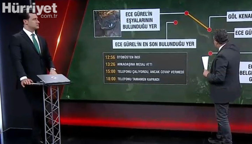Ecenin ölümü sır mı hipotermi mi
