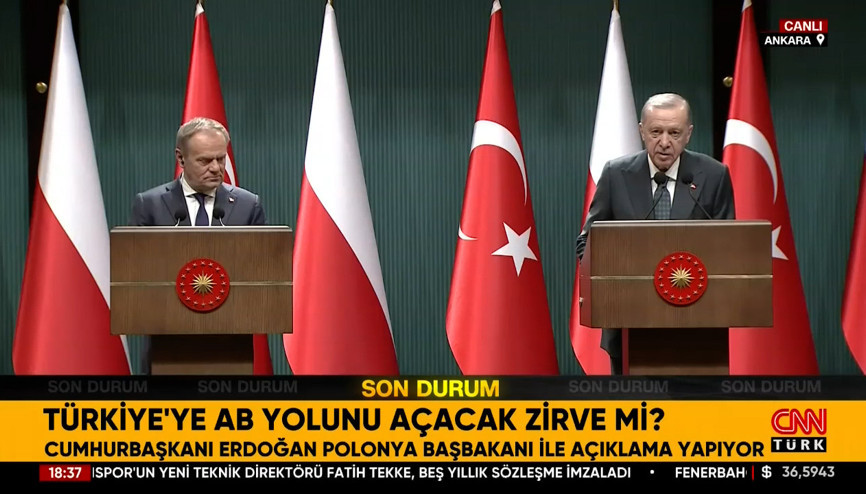 Cumhurbaşkanı Erdoğan: AB üyeliği stratejik hedefimiz Cumhurbaşkanı Erdoğan: AB üyeliği stratejik hedefimiz