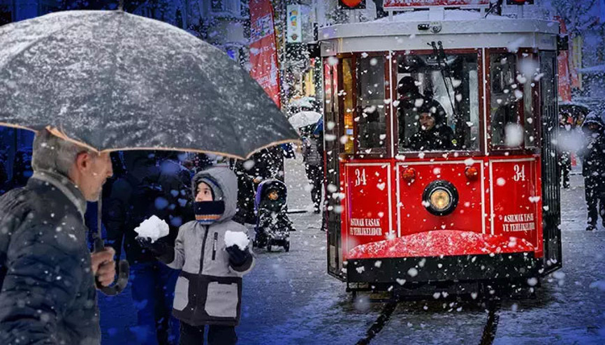 İstanbulda kar yağacak mı, soğuk hava ne kadar sürecek İstanbulda kar yağacak mı, soğuk hava ne kadar sürecek