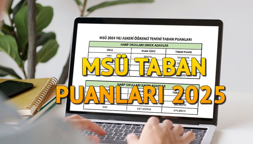 MSÜ TABAN PUANLARI 2025 AÇIKLANDI MI (ÖSYM bilgisi) | MSÜ puanları ne zaman açıklanacak, Kara, Hava, Deniz Harp Okulu, Astsubay MYO (Kadın-erkek) MSÜ taban puanları, kontenjanları ve sıralamaları belli oldu mu Gözler ÖSYMde
