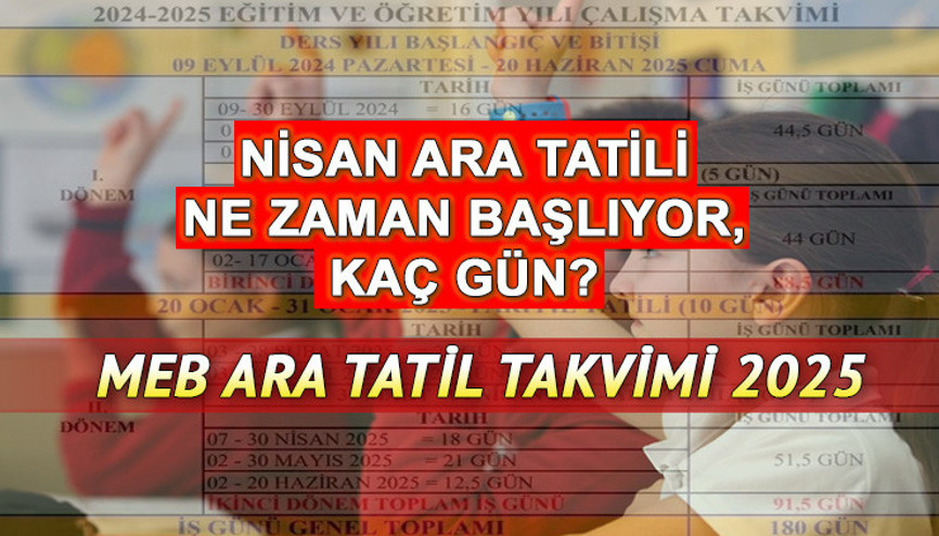 NİSAN (İKİNCİ) ARA TATİL TARİHLERİ 2025 (GÜNCEL MEB NİSAN TATİL TAKVİMİ) || Nisan ara tatil ne zaman başlıyor, kaç gün sürecek, bu Cuma mı İlkokul, ortaokul, lise ara tatili Ramazan Bayramı tatili ile birleşecek mi, kaç gün olacak