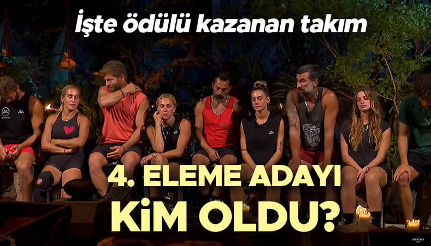 SURVİVOR SON ELEME ADAYI KİM OLDU  (4 NİSAN 2025 CUMA) | Dün akşam Survivor ödül oyununu kim kazandı, eleme potasına giren 4. isim kim oldu İşte performansa göre düello eşleşmeleri