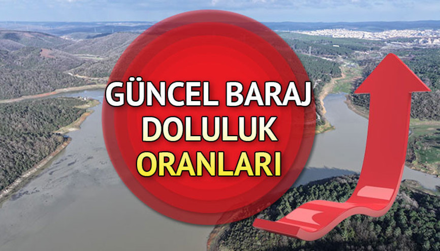 İSKİ BARAJ DOLULUK ORANLARI 12 NİSAN 2025 GÜNCEL || Yağışlar barajları nasıl etkiledi İstanbul baraj doluluk oranı yüzde kaç oldu Alibey Barajı, Ömerli Barajı, Terkos, Türkiyedeki barajların doluluk oranları güncel liste