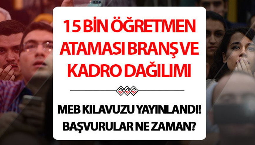 ÖĞRETMEN ATAMASI BRANŞ DAĞILIMI MEB VE KADROLAR KILAVUZU 2025 EKRANI || MEB sözleşmeli öğretmenlik başvuruları ne zaman, başladı mı MEB 15 bin öğretmen atamaları branş dağılımı ve kadrolar açıklandı En fazla hangi branştan atama yapılacak, kadro dağılımı nasıl