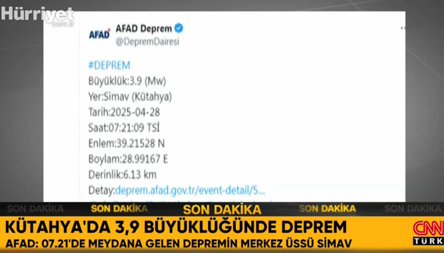 Kütahyada 3.9 büyüklüğünde deprem