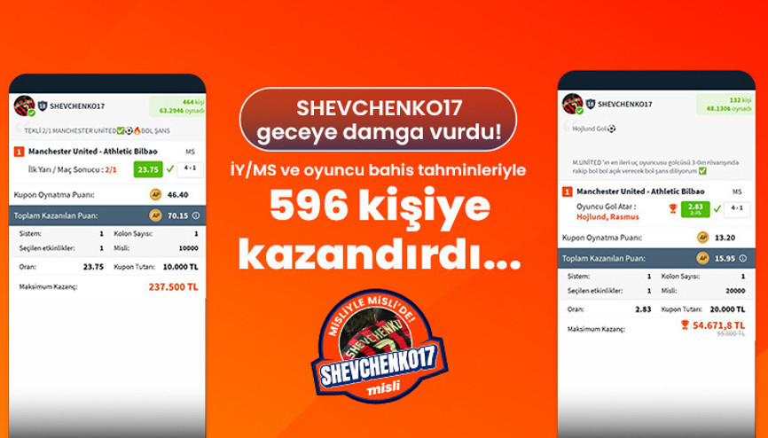 SHEVCHENKO17 geceye damga vurdu İY / MS ve oyuncu bahis tahminleriyle 596 kişiye kazandırdı…