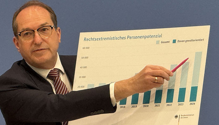 Almanya’da aşırı sağcıların işlediği suçlar rekor artış