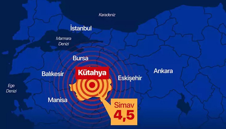Kütahyada 1250 sarsıntı kaydedildi Korkutan uyarı: Deprem fırtınası sürebilir Kütahyada 1250 sarsıntı kaydedildi Korkutan uyarı: Deprem fırtınası sürebilir