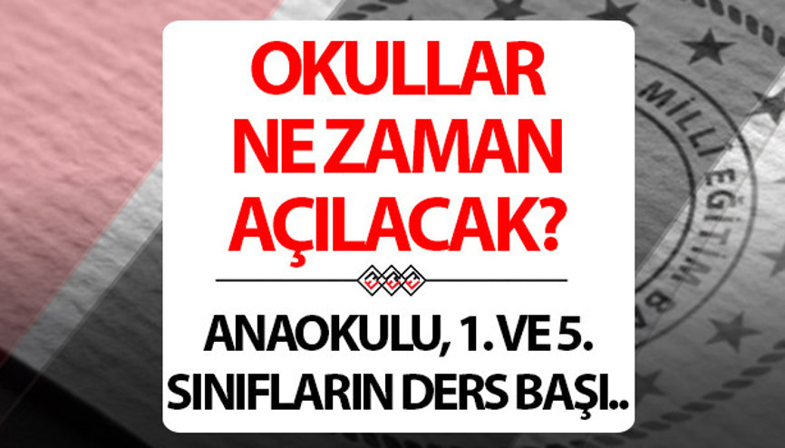Okulların açılış tarihi MEB 2024 2025 takvimi | Yaz tatili ne zaman bitecek, okullar ne zaman açılacak Okulların açılmasına kaç gün kaldı, Eylülün kaçında açılacak