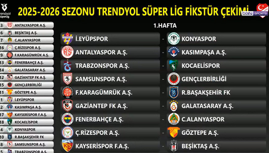 Süper Lig 2025 - 2026 yeni sezon fikstürü ve derbi haftaları belli oldu Süper Lig 2025 - 2026 sezonu ne zaman başlıyor