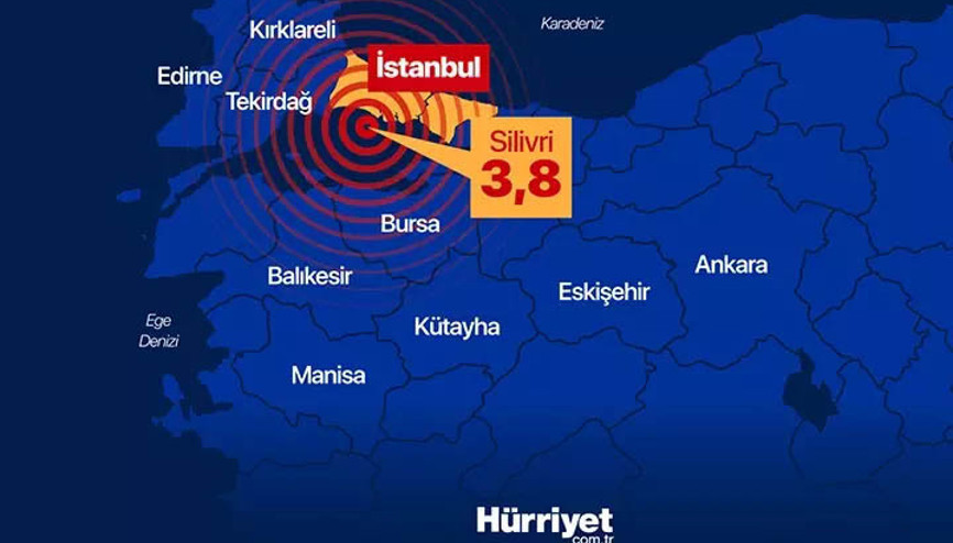 Marmarada 3.8 büyüklüğünde deprem Merkez üssü: Silivri