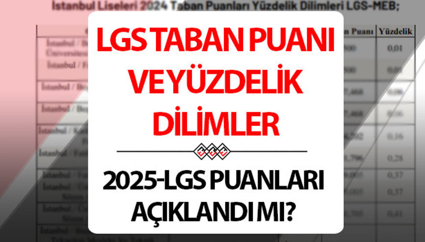 LGS LİSE TABAN PUANLARI VE YÜZDELİK DİLİMLER LİSTESİ 2024 | MEB LGS taban puanları 2025, yüzdelik dilimler ve kontenjanlar belli oldu mu, ne zaman açıklanacak, nasıl görüntülenir Anadolu Lisesi, Fen Lisesi, İmam Hatip Lisesi ve Meslek Lisesi taban puanları, yüzdelik dilimleri bilgisi LGS LİSE TABAN PUANLARI VE YÜZDELİK DİLİMLER LİSTESİ 2024 | MEB LGS taban puanları 2025, yüzdelik dilimler ve kontenjanlar belli oldu mu, ne zaman açıklanacak, nasıl görüntülenir Anadolu Lisesi, Fen Lisesi, İmam Hatip Lisesi ve Meslek Lisesi taban puanları, yüzdelik dilimleri bilgisi