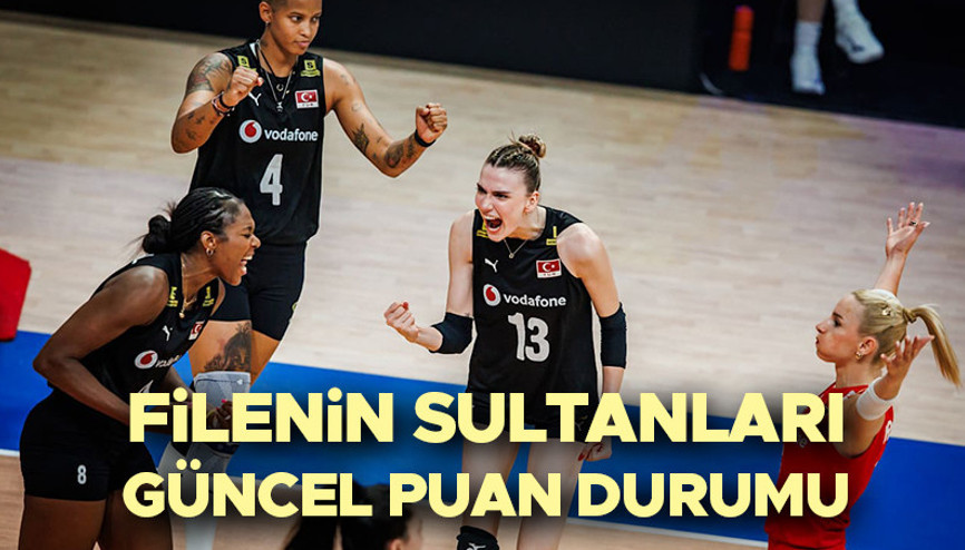 FİLENİN SULTANLARI PUAN DURUMU DÜNYA SIRALAMASI GÜNCEL-YENİ (12-13 Temmuz 2025) | İtalya maçı sonrası A Milli Kadın Voleybol Takımı Milletler Liginde kaçıncı sırada, kaç puanı var İşte Filenin Sultanları puan durumu tablosu ve en yakın rakibiyle puan farkı