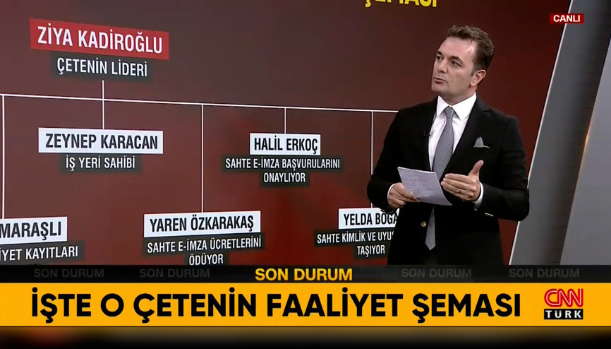 Sahte psikologdan bir garip seans