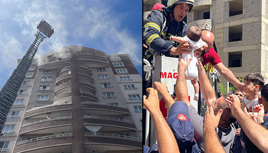 Kayseride 14 katlı apartmanda çıkan yangın söndürüldü