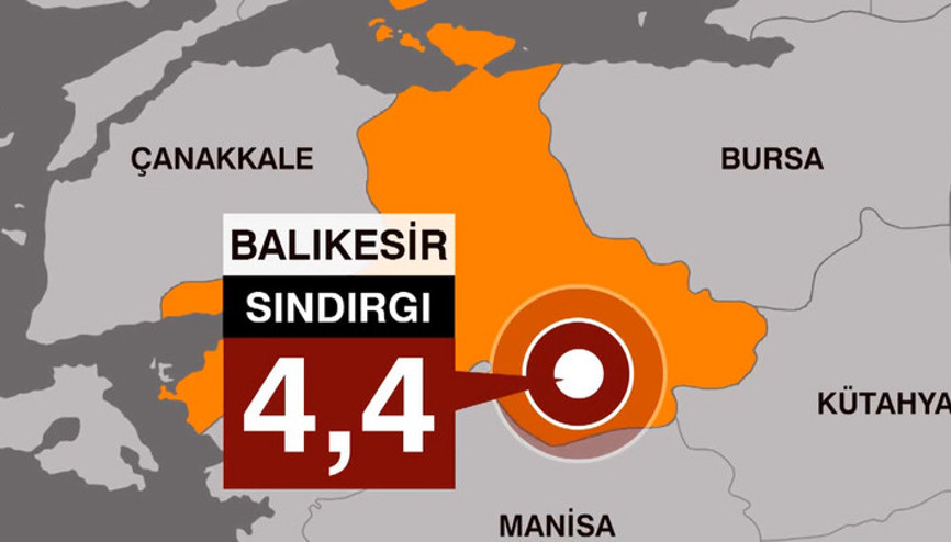Balıkesir neden beşik gibi sallanıyor Prof. Dr. Tüysüz: Bunlar olağan artçılar değil Balıkesir neden beşik gibi sallanıyor Prof. Dr. Tüysüz: Bunlar olağan artçılar değil