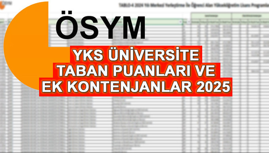 YKS - ÜNİVERSİTE EK TERCİH TABAN PUANLARI VE ÖSYM BOŞ KONTENJANLAR LİSTESİ 2025 SORGULAMA || YKS 2025 üniversite boş kontenjanlar açıklandı mı, ne zaman açıklanacak TYT, AYT 2 - 4 yıllık devlet ve özel üniversite taban puanları ve sıralaması belli oldu mu