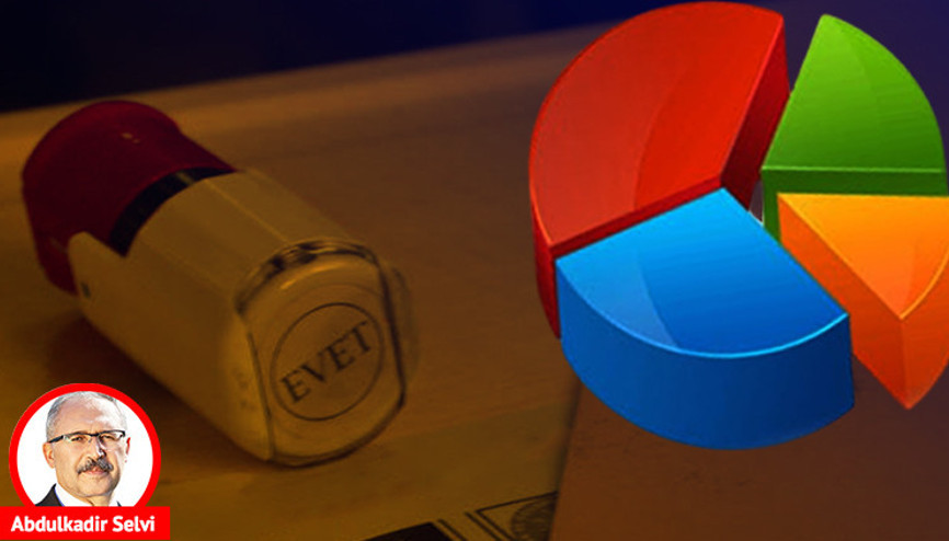 İki ankete göre AK Parti ve CHP